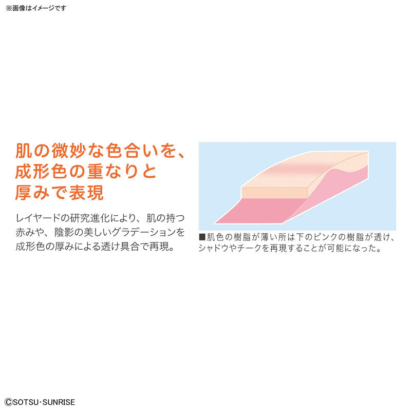 Gundam Build Fighters Try - Hoshino Fumina - Figure-rise LABO - The Second Scene (Bandai Spirits)